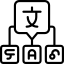 Từ điển Việt-Nôm